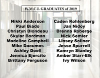 class list 2