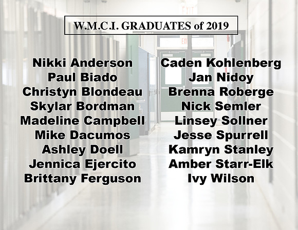 class list 2